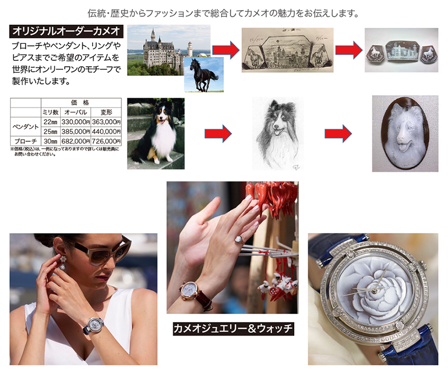 写真から世界にひとつだけのオリジナルカメオを制作